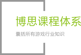 谈球吧课程体系